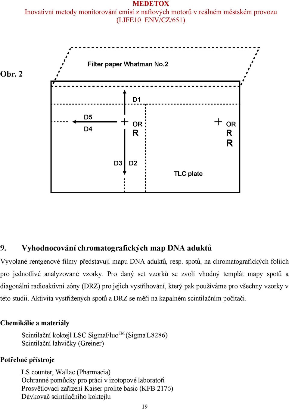 Pro daný set vzorků se zvolí vhodný templát mapy spotů a diagonální radioaktivní zóny (DRZ) pro jejich vystřihování, který pak používáme pro všechny vzorky v této studii.