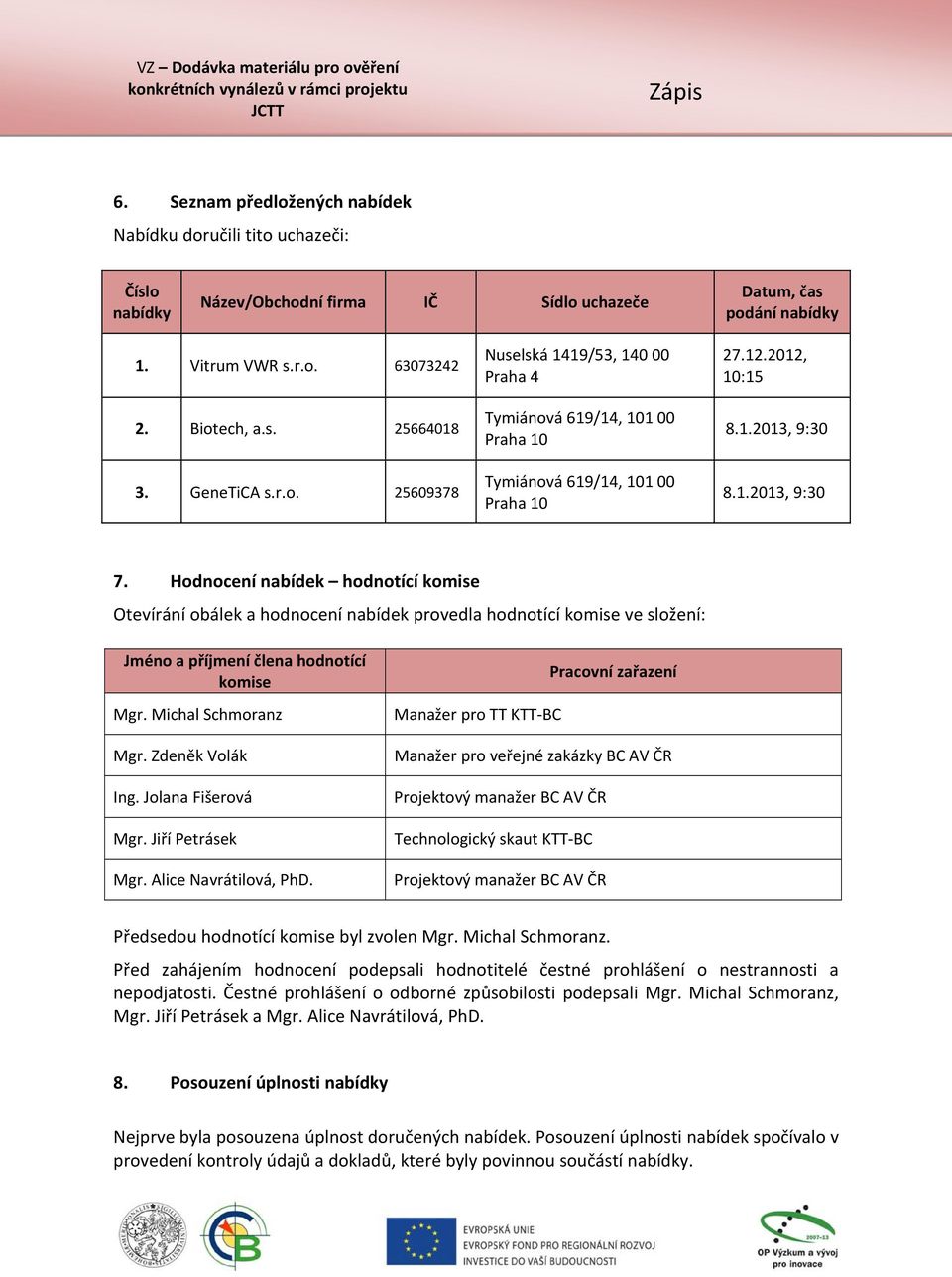 Hodnocení nabídek hodnotící komise Otevírání obálek a hodnocení nabídek provedla hodnotící komise ve složení: Jméno a příjmení člena hodnotící komise Mgr. Michal Schmoranz Mgr. Zdeněk Volák Ing.
