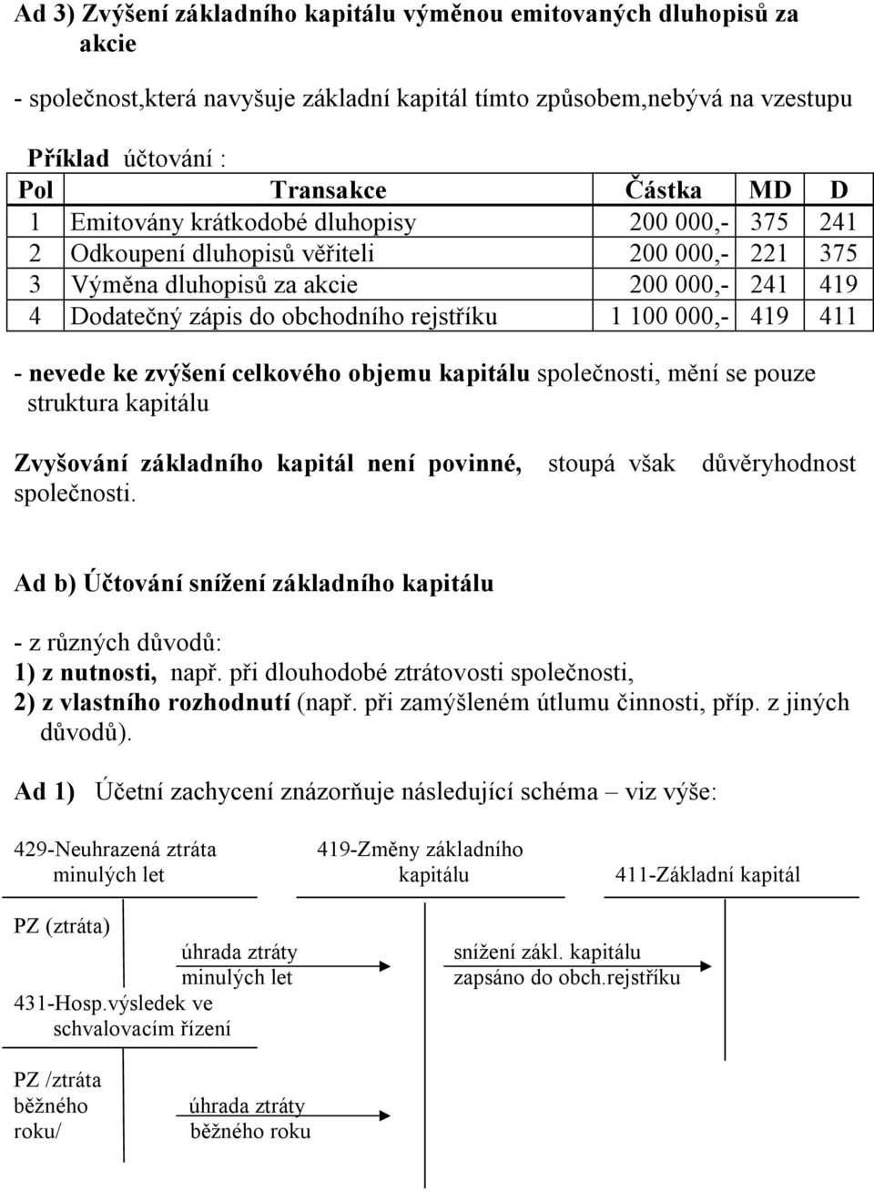 419 411 - nevede ke zvýšení celkového objemu kapitálu společnosti, mění se pouze struktura kapitálu Zvyšování základního kapitál není povinné, stoupá však důvěryhodnost společnosti.