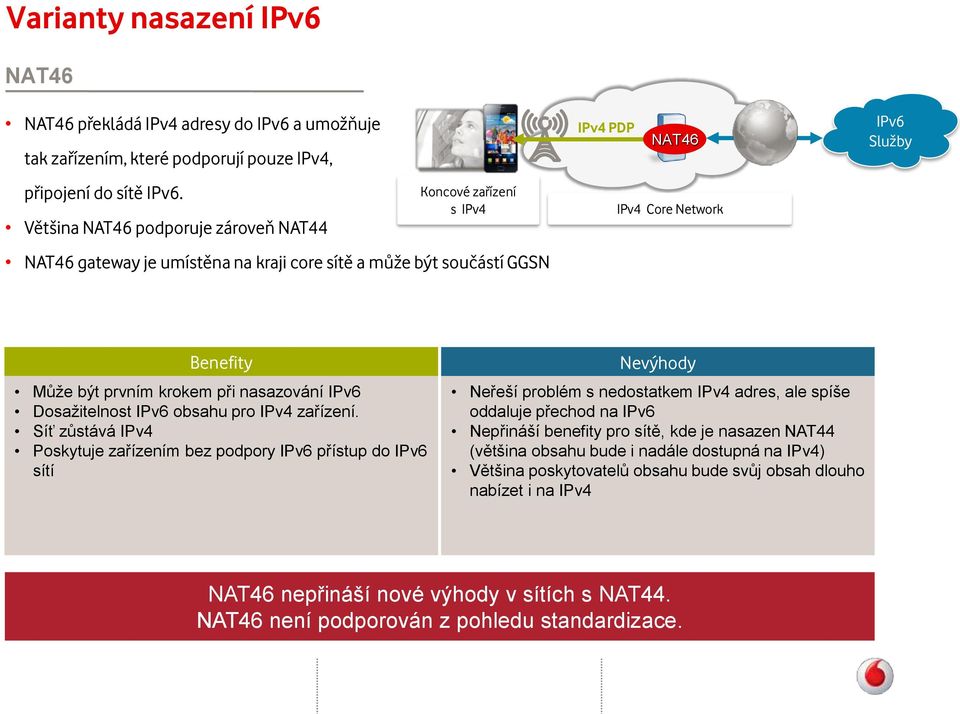 krokem při nasazování IPv6 Dosažitelnost IPv6 obsahu pro IPv4 zařízení.