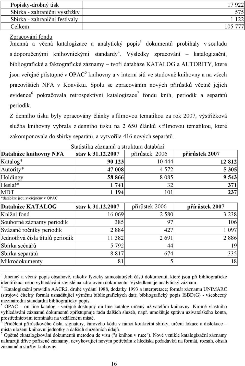 Výsledky zpracování katalogizační, bibliografické a faktografické záznamy tvoří databáze KATALOG a AUTORITY, které jsou veřejně přístupné v OPAC 5 knihovny a v interní síti ve studovně knihovny a na