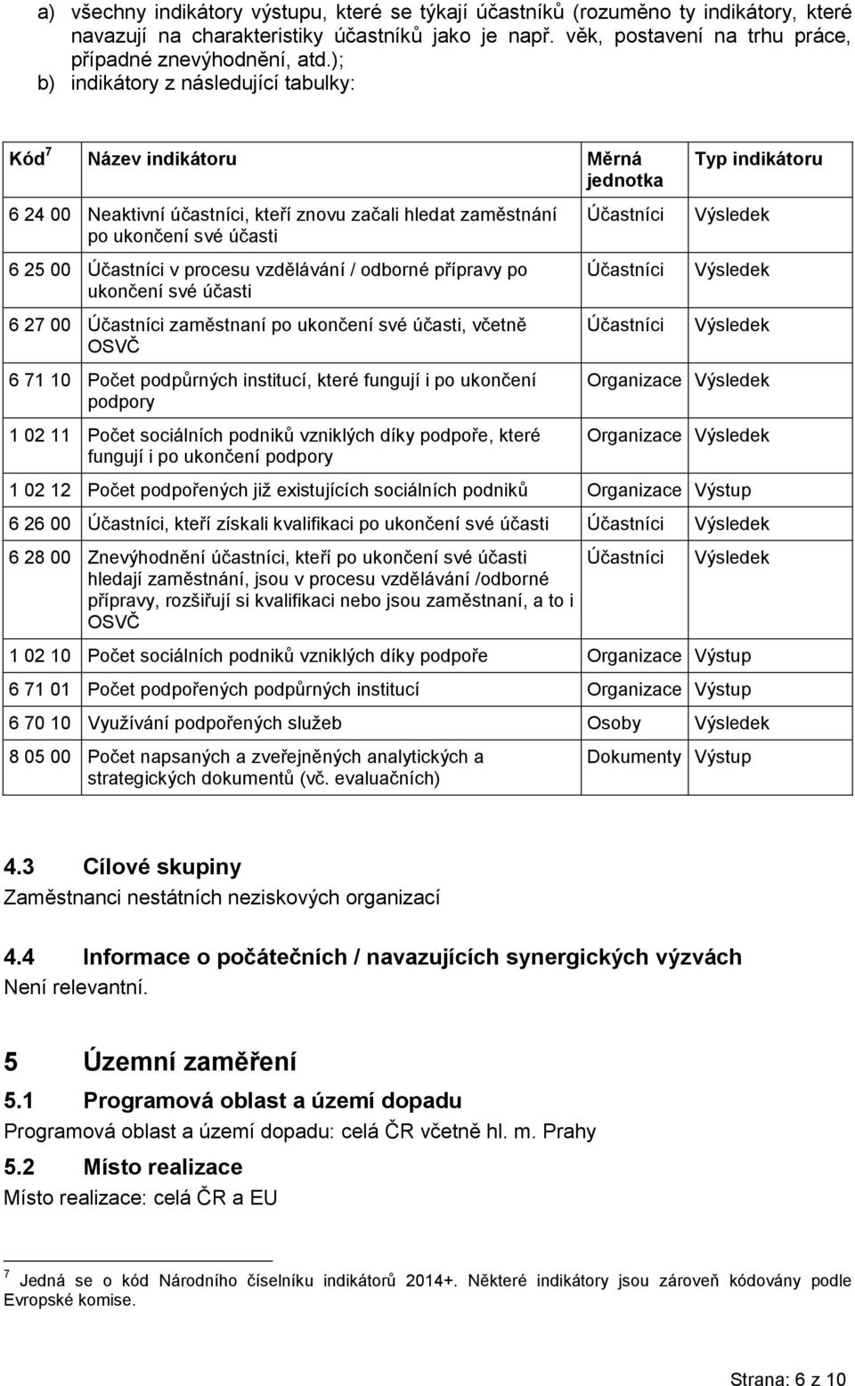 vzdělávání / odborné přípravy po ukončení své účasti 6 27 00 Účastníci zaměstnaní po ukončení své účasti, včetně OSVČ 6 71 10 Počet podpůrných institucí, které fungují i po ukončení podpory 1 02 11