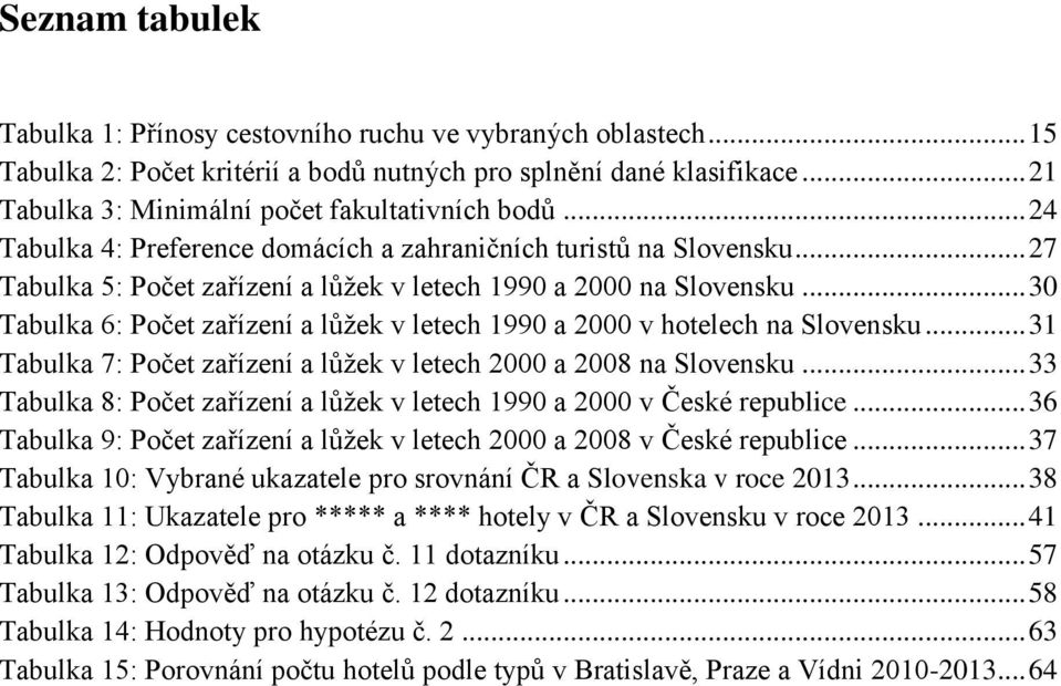 .. 30 Tabulka 6: Počet zařízení a lůžek v letech 1990 a 2000 v hotelech na Slovensku... 31 Tabulka 7: Počet zařízení a lůžek v letech 2000 a 2008 na Slovensku.