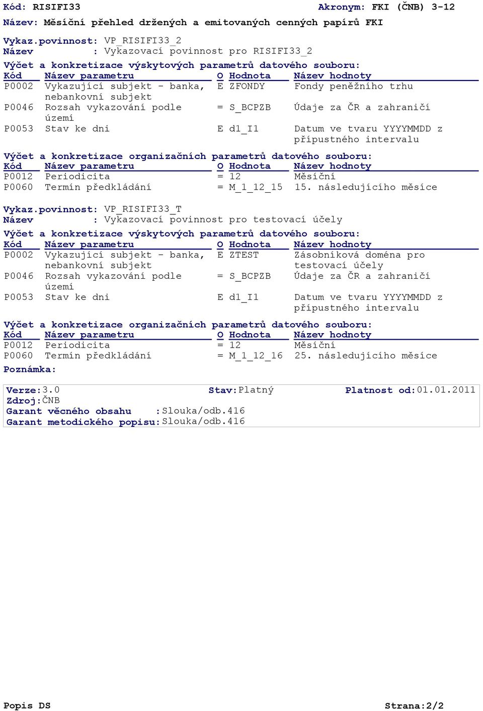 peněžního trhu P0046 Rozsah vykazování podle území = S_BCPZB Údaje za ČR a zahraničí P0053 Stav ke dni E d1_i1 Datum ve tvaru YYYYMMDD z přípustného intervalu Výčet a konkretizace organizačních