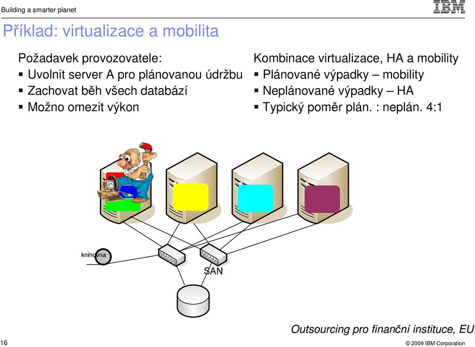 Kombinace virtualizace, HA a mobility Plánované výpadky mobility Neplánované