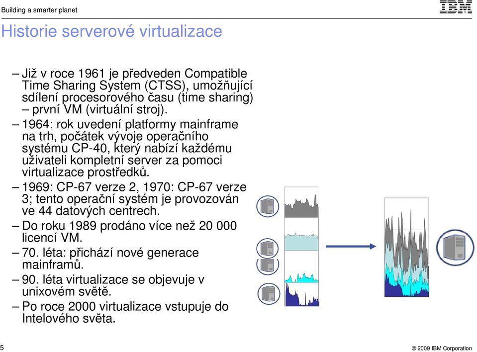 1964: rok uvedení platformy mainframe na trh, počátek vývoje operačního systému CP-40, který nabízí každému uživateli kompletní server za pomoci virtualizace