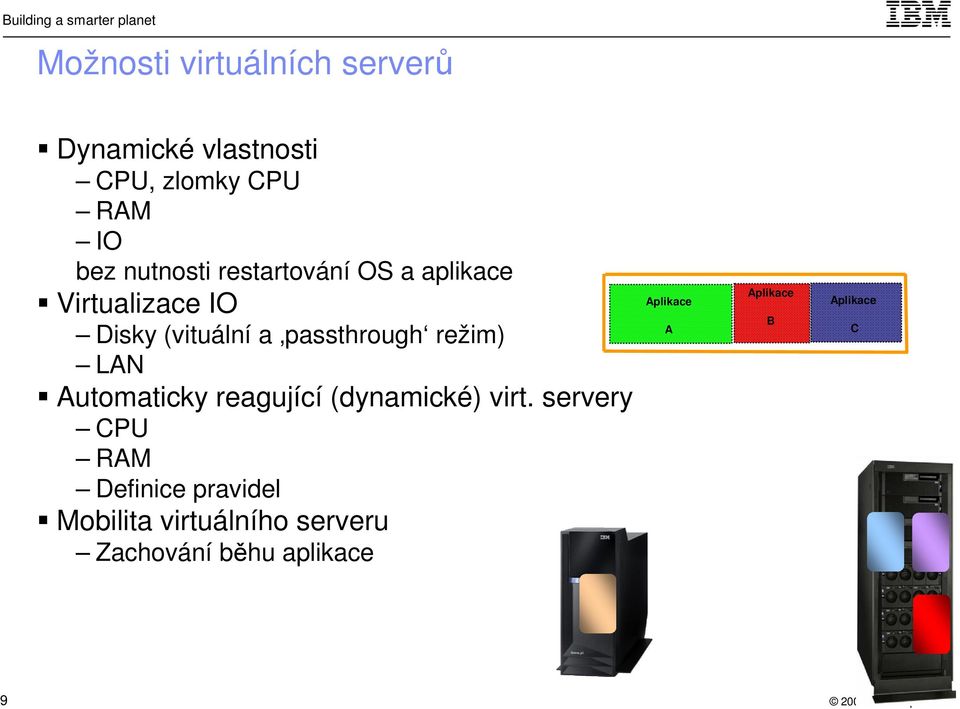 režim) LAN Automaticky reagující (dynamické) virt.