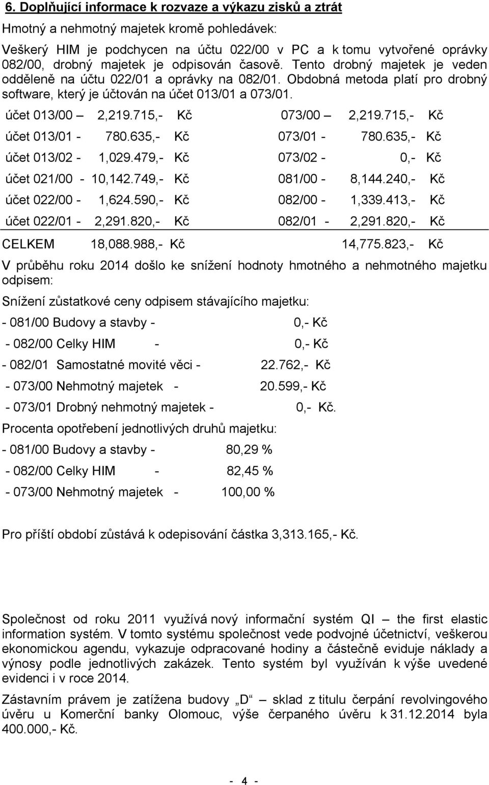 715,- Kč 073/00 2,219.715,- Kč účet 013/01-780.635,- Kč 073/01-780.635,- Kč účet 013/02-1,029.479,- Kč 073/02-0,- Kč účet 021/00-10,142.749,- Kč 081/00-8,144.240,- Kč účet 022/00-1,624.