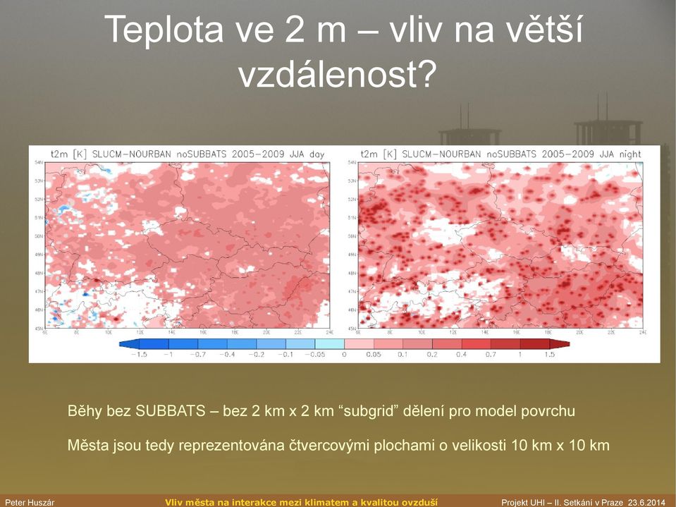 dělení pro model povrchu Města jsou tedy