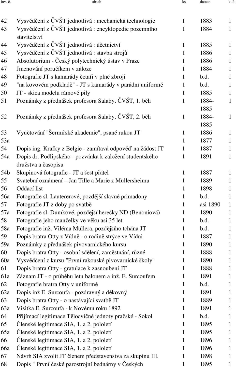 42 Vysvědčení z ČVŠT jednotlivá : mechanická technologie 1 1883 1 43 Vysvědčení z ČVŠT jednotlivá : encyklopedie pozemního 1 1884 1 stavitelství 44 Vysvědčení z ČVŠT jednotlivá : účetnictví 1 1885 1