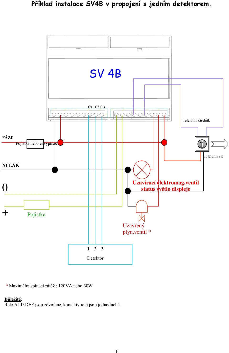 vypínač Telefonní síť NULÁK 0 Uzavírací elektromag.