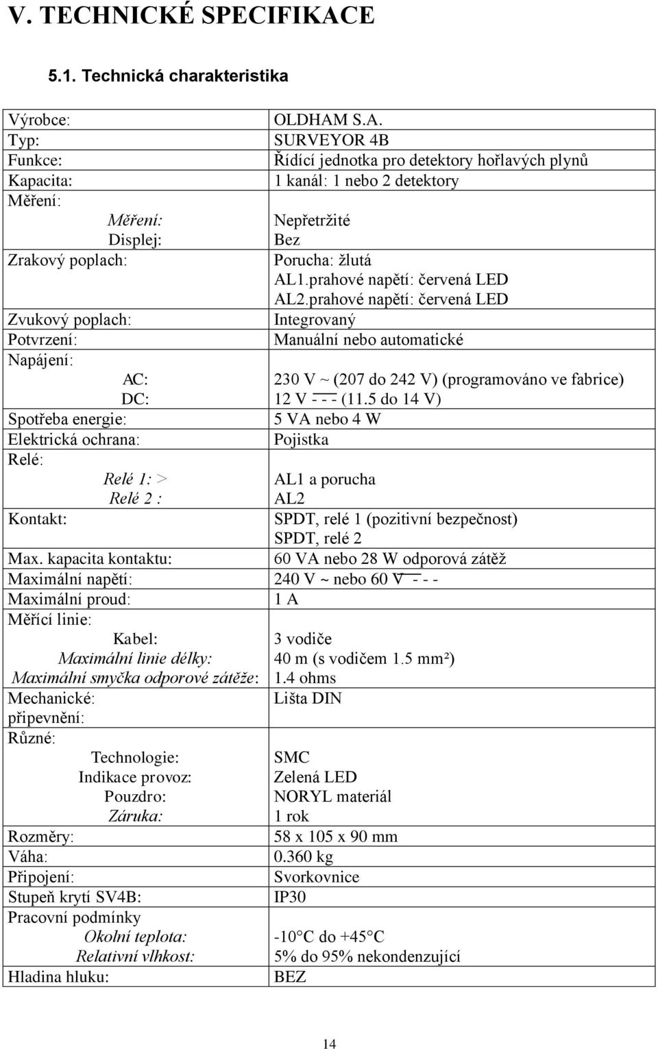 S.A. Typ: SURVEYOR 4B Funkce: Řídící jednotka pro detektory hořlavých plynů Kapacita: 1 kanál: 1 nebo 2 detektory Měření: Měření: Nepřetržité Displej: Bez Zrakový poplach: Porucha: žlutá AL1.