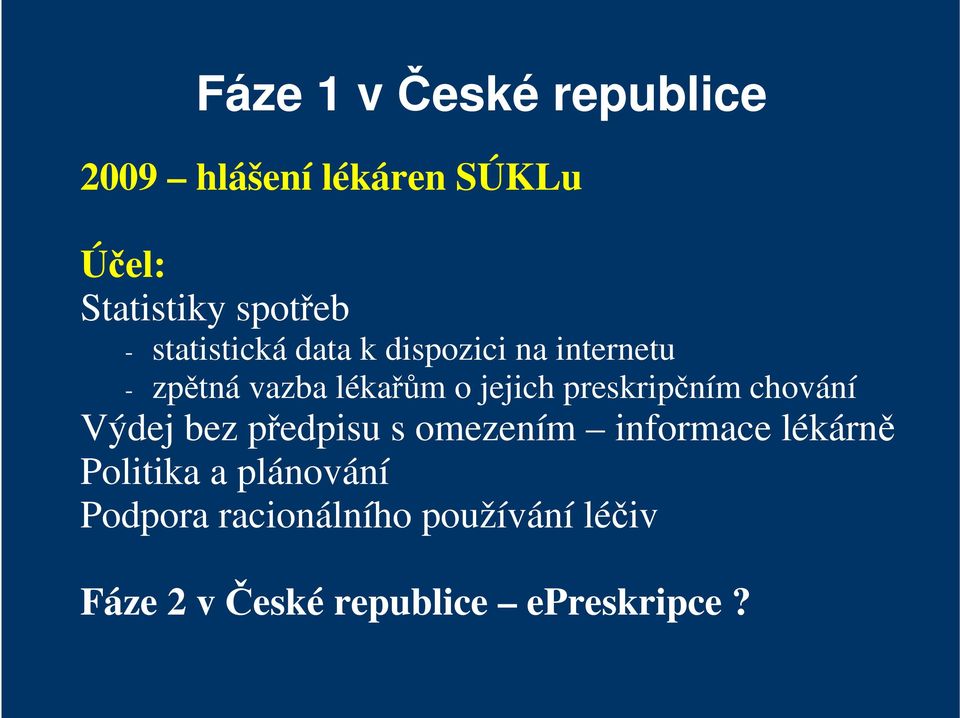 preskripčním chování Výdej bez předpisu s omezením informace lékárně Politika