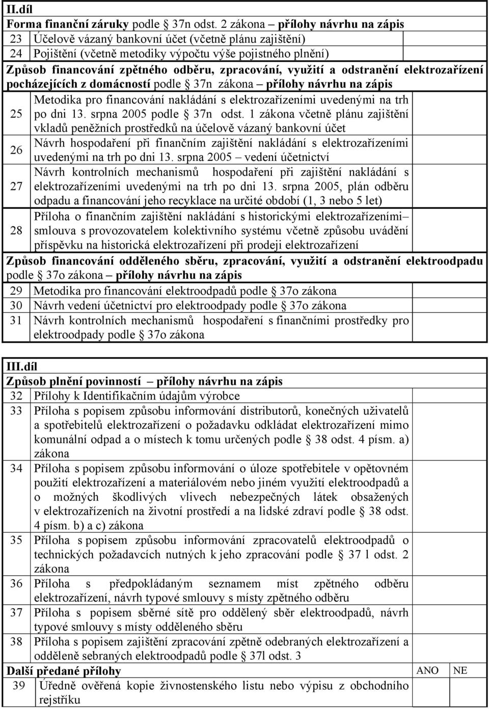 využití a odstranění elektrozařízení pocházejících z domácností podle 37n přílohy návrhu na zápis Metodika pro financování nakládání s elektrozařízeními uvedenými na trh 25 po dni 13.
