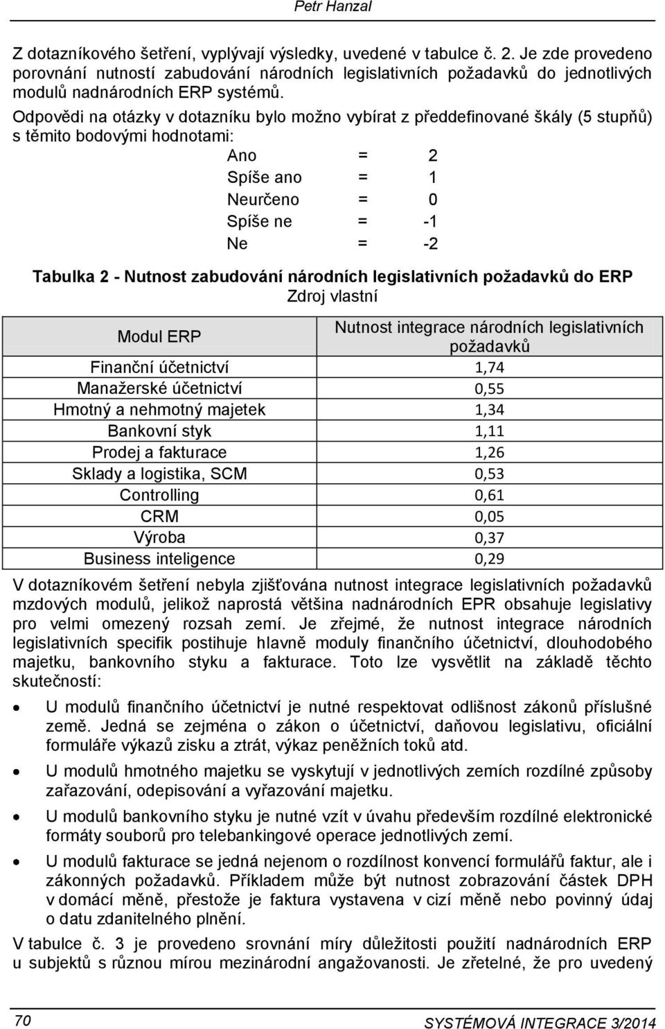 Odpovědi na otázky v dotazníku bylo možno vybírat z předdefinované škály (5 stupňů) s těmito bodovými hodnotami: Ano = 2 Spíše ano = 1 Neurčeno = 0 Spíše ne = -1 Ne = -2 Tabulka 2 - Nutnost