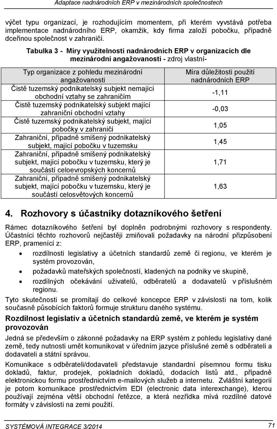 Tabulka 3 - Míry využitelnosti nadnárodních ERP v organizacích dle mezinárodní angažovanosti - zdroj vlastní- Typ organizace z pohledu mezinárodní angažovanosti Čistě tuzemský podnikatelský subjekt