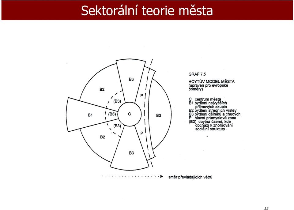 města 15