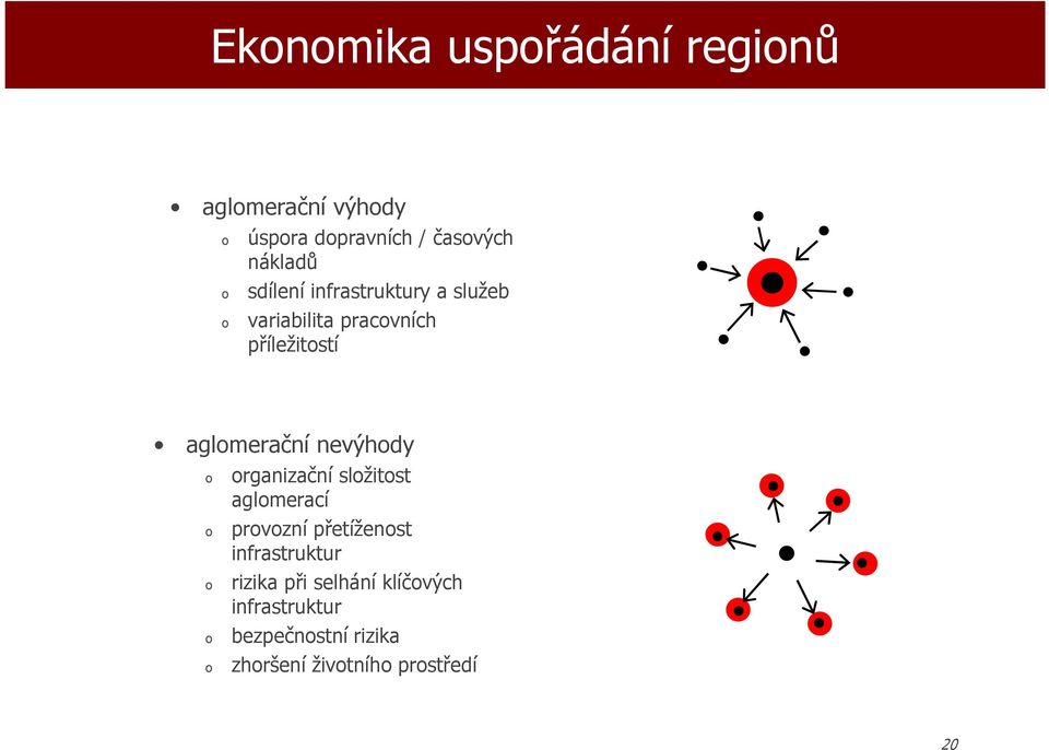 nevýhdy rganizační slžitst aglmerací prvzní přetíženst infrastruktur rizika