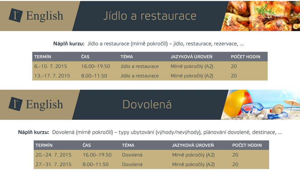 50 Jídlo a restaurace Mírně pokročilý (A2) 20 Dovolená Náplň kurzu: Dovolená (mírně pokročilí) typy ubytování