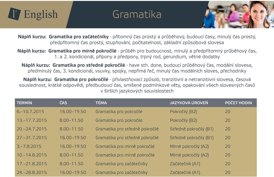 kondicionál, přípony a předpony, trpný rod, gerundium, větné dodatky Náplň kurzu: Gramatika pro středně pokročilé - have sth. done, budoucí průběhový čas, modální slovesa, předminulý čas, 3.