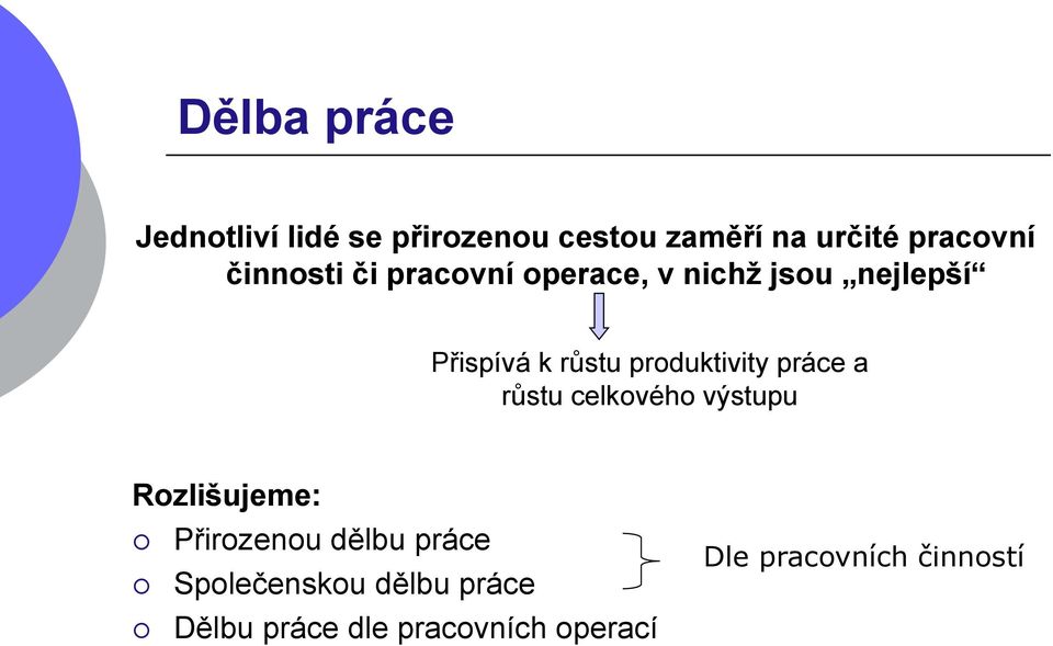 produktivity práce a růstu celkového výstupu Rozlišujeme: Přirozenou dělbu