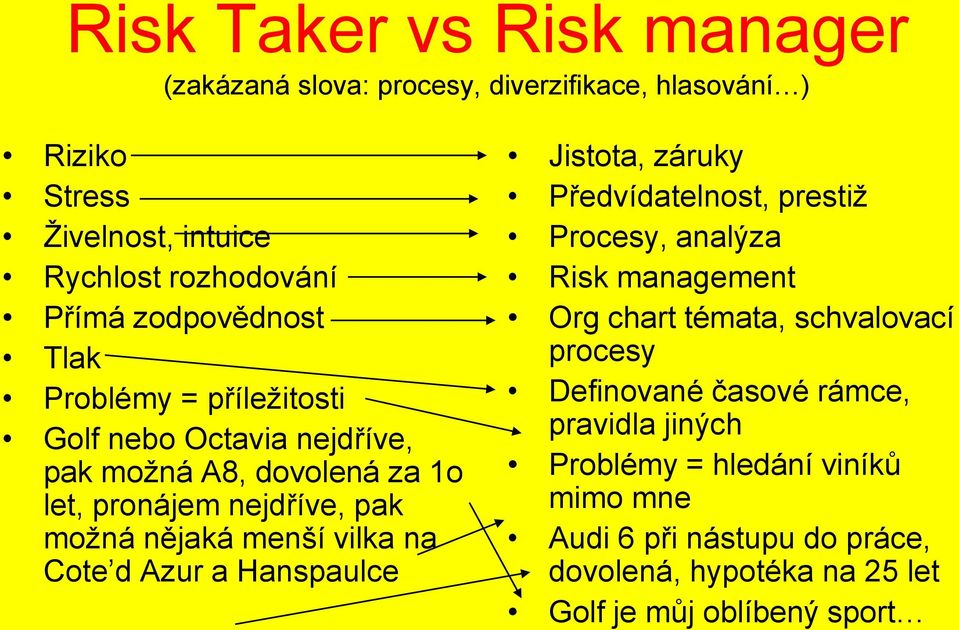 vilka na Cote d Azur a Hanspaulce Jistota, záruky Předvídatelnost, prestiž Procesy, analýza Risk management Org chart témata, schvalovací procesy