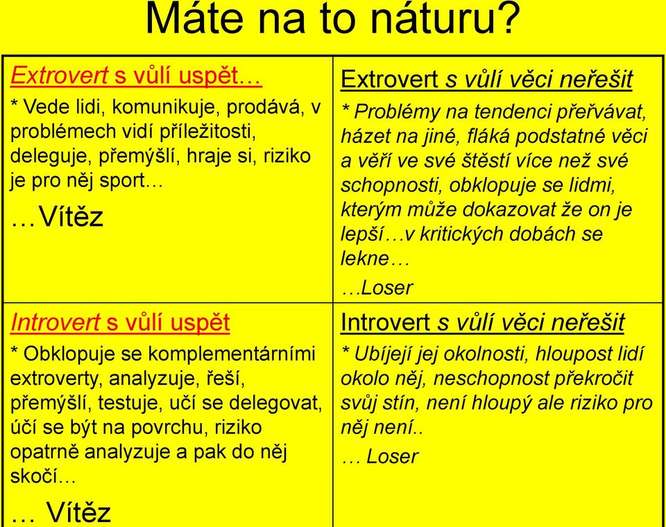 komplementárními extroverty, analyzuje, řeší, přemýšlí, testuje, učí se delegovat, účí se být na povrchu, riziko opatrně analyzuje a pak do něj skočí Vítěz Extrovert s vůlí věci neřešit *