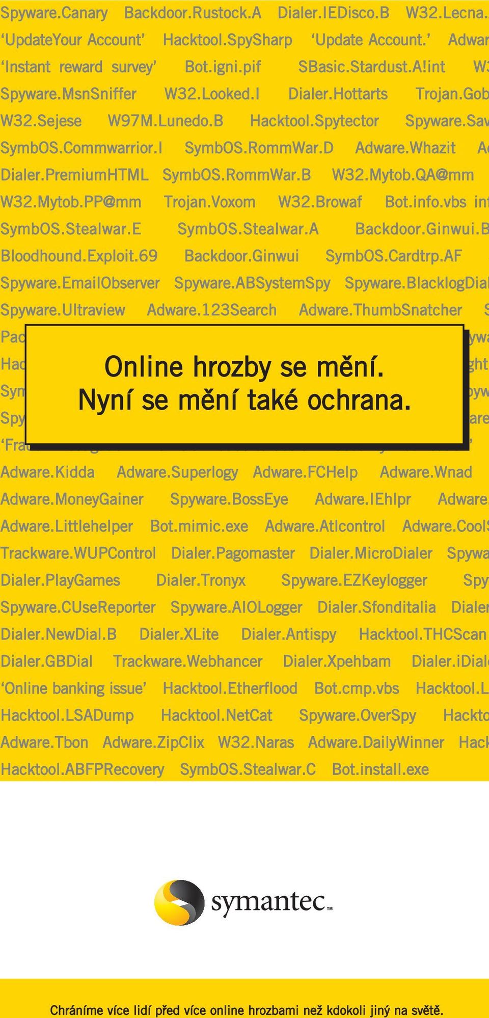 Mytob.QA@mm W32.Mytob.PP@mm Trojan.Voxom W32.Browaf Bot.info.vbs inf SymbOS.Stealwar.E SymbOS.Stealwar.A Backdoor.Ginwui.B Bloodhound.Exploit.69 Backdoor.Ginwui SymbOS.Cardtrp.AF S Spyware.