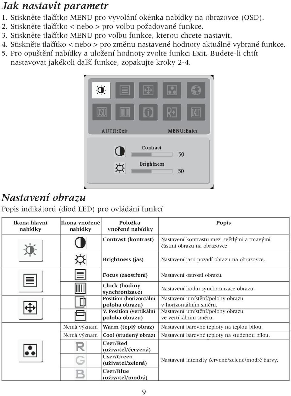 Pro opu tûní nabídky a uloïení hodnoty zvolte funkci Exit. Budete-li chtít nastavovat jakékoli dal í funkce, zopakujte kroky 2-4.