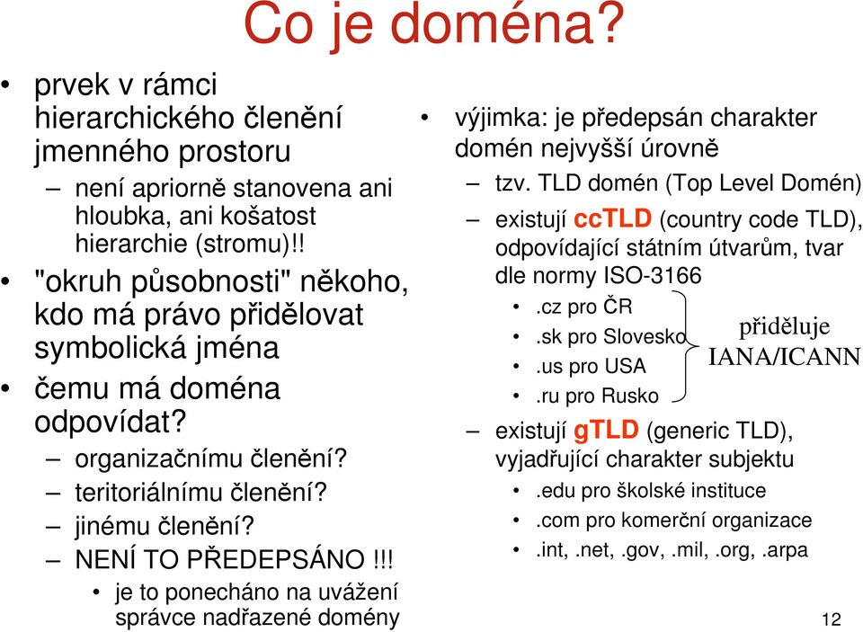 !! je to ponecháno na uvážení správce nadřazené domény výjimka: je předepsán charakter domén nejvyšší úrovně tzv.