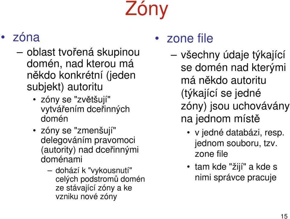 domén ze stávající zóny a ke vzniku nové zóny zone file všechny údaje týkající se domén nad kterými má někdo autoritu (týkající se
