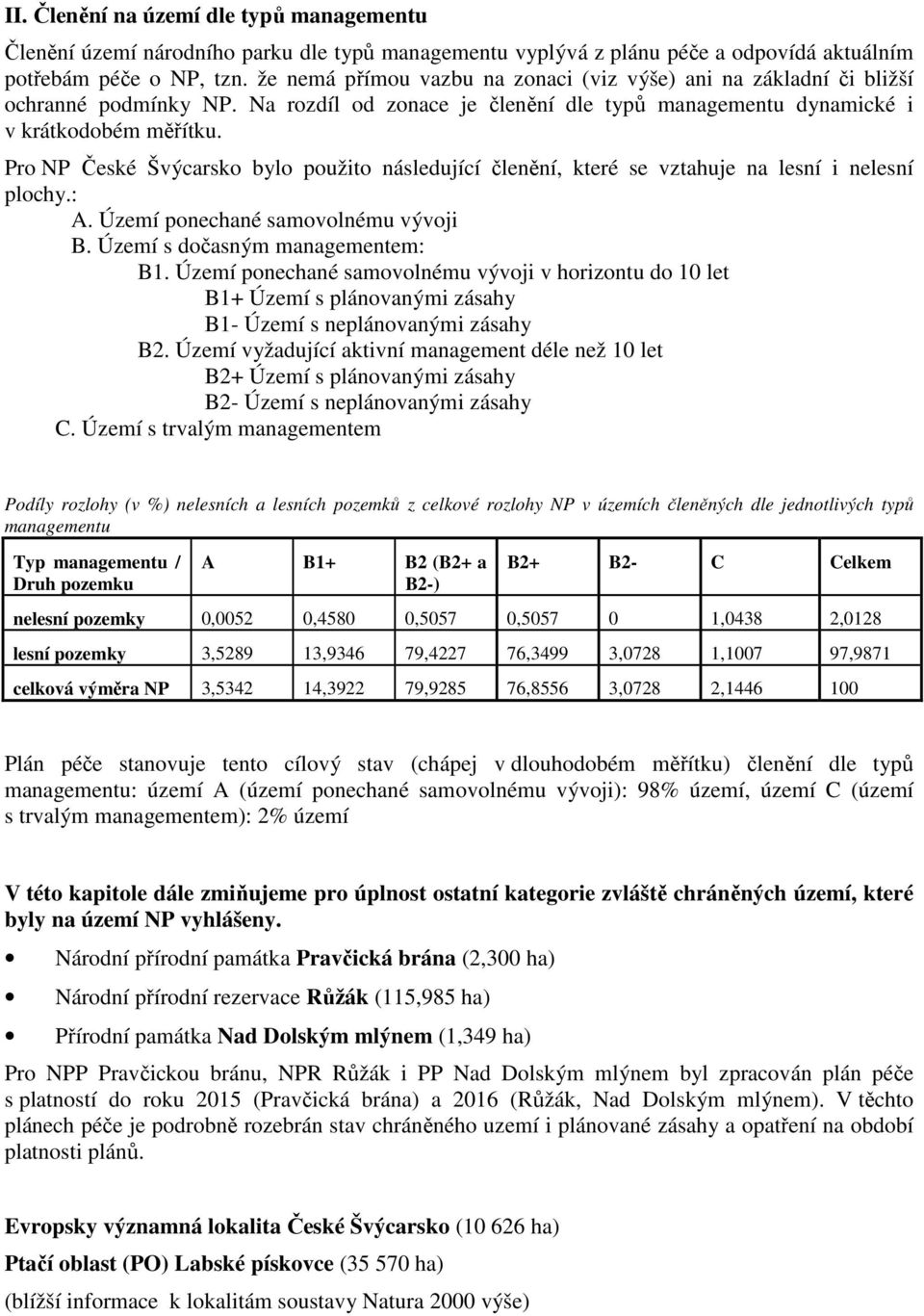 Pro NP České Švýcarsko bylo použito následující členění, které se vztahuje na lesní i nelesní plochy.: A. Území ponechané samovolnému vývoji B. Území s dočasným managementem: B1.