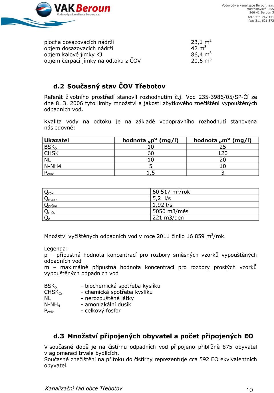 2006 tyto limity množství a jakosti zbytkového znečištění vypouštěných odpadních vod.