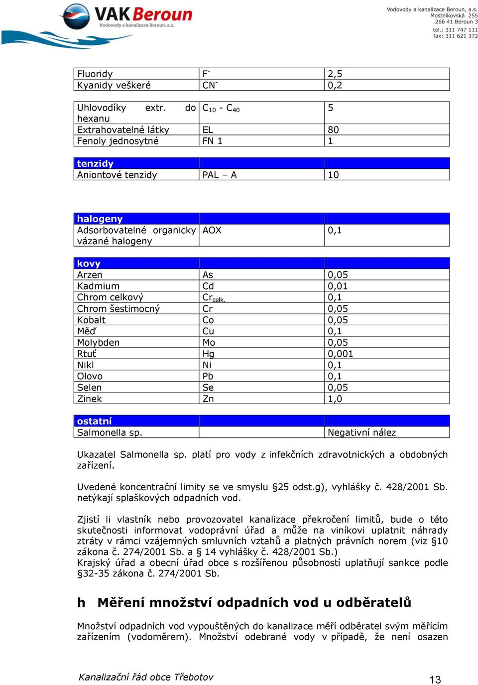 0,01 Chrom celkový Cr celk. 0,1 Chrom šestimocný Cr 0,05 Kobalt Co 0,05 Měď Cu 0,1 Molybden Mo 0,05 Rtuť Hg 0,001 Nikl Ni 0,1 Olovo Pb 0,1 Selen Se 0,05 Zinek Zn 1,0 ostatní Salmonella sp.