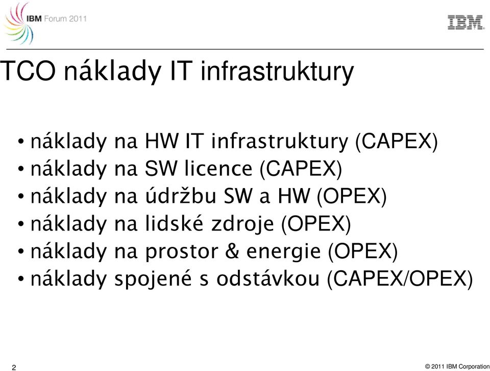 (OPEX) náklady na lidské zdroje (OPEX) náklady na prostor &