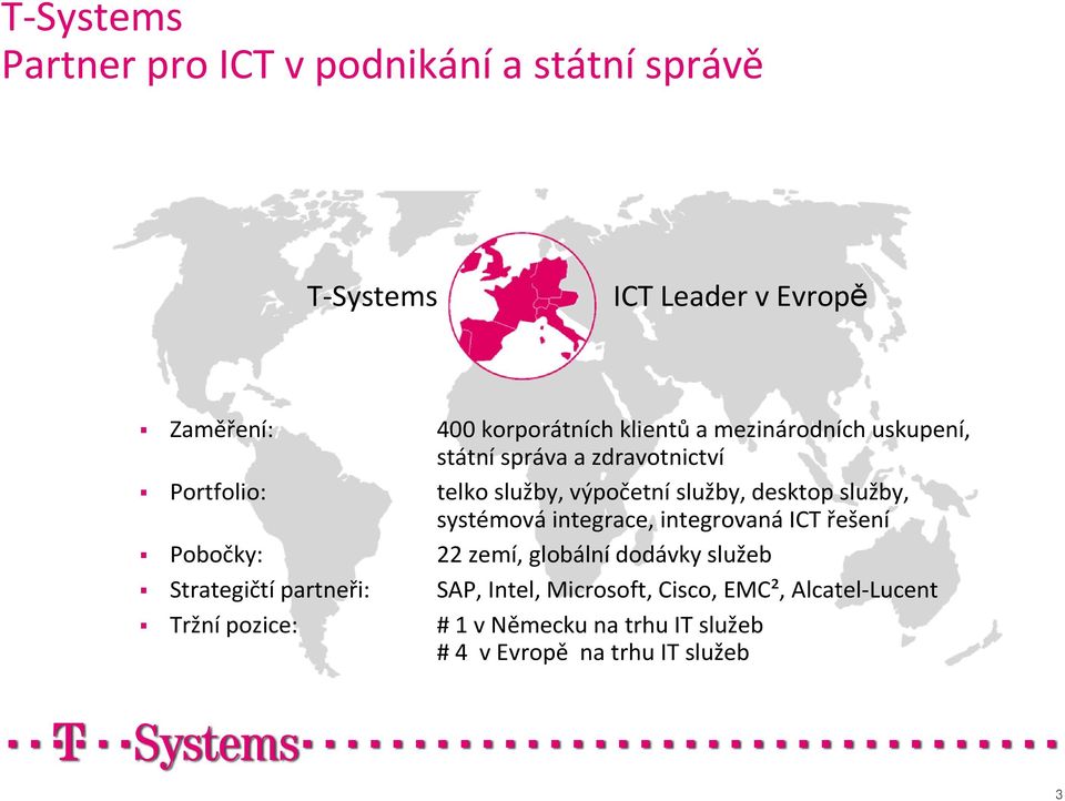 telkoslužby, výpočetníslužby, desktop služby, systémová integrace, integrovaná ICT řešení 22 zemí, globální dodávky