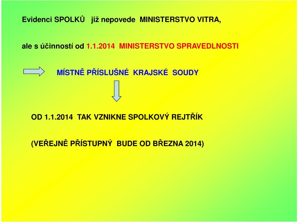 1.2014 MINISTERSTVO SPRAVEDLNOSTI MÍSTNĚ PŘÍSLUŠNÉ