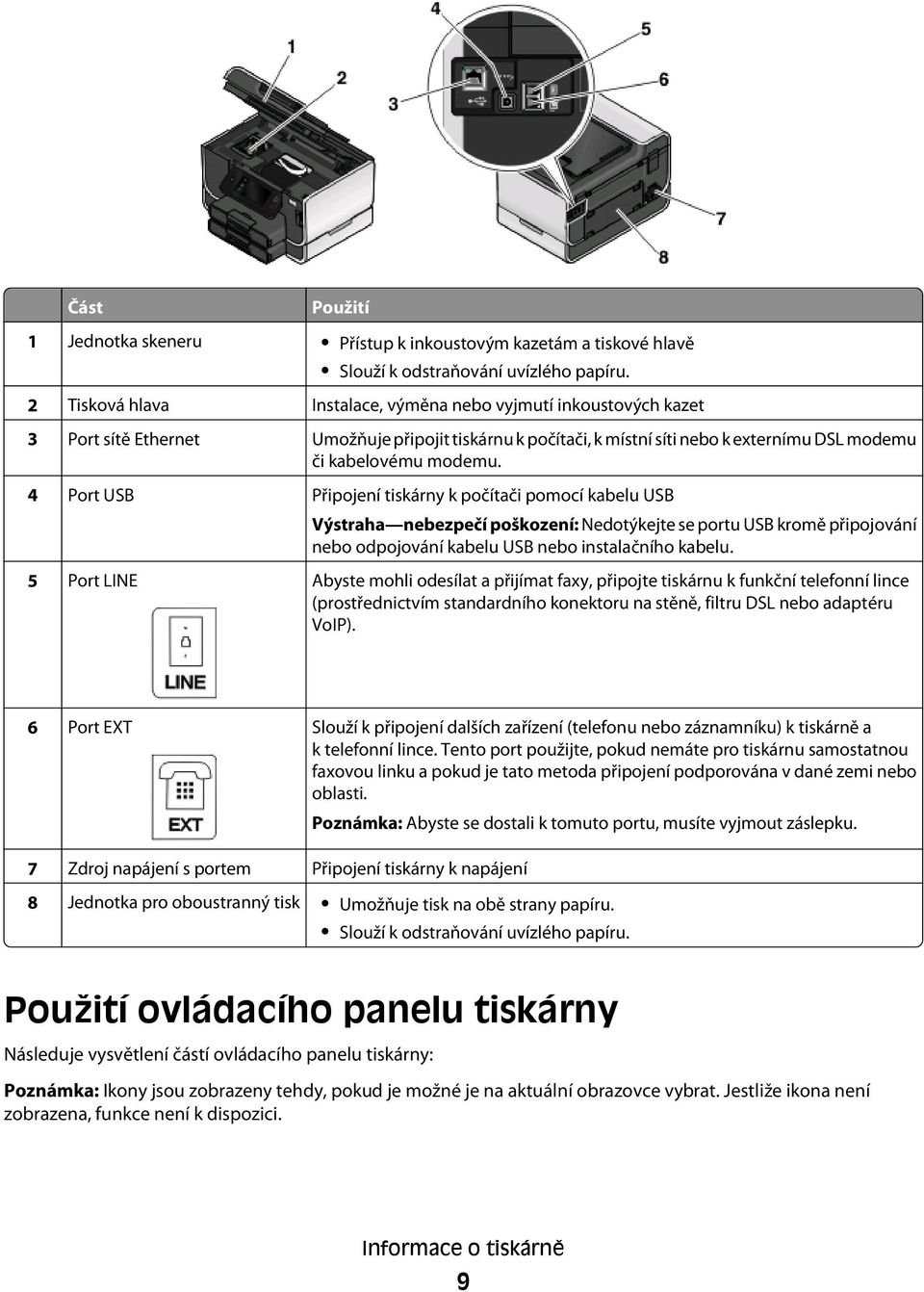 4 Port USB Připojení tiskárny k počítači pomocí kabelu USB Výstraha nebezpečí poškození: Nedotýkejte se portu USB kromě připojování nebo odpojování kabelu USB nebo instalačního kabelu.