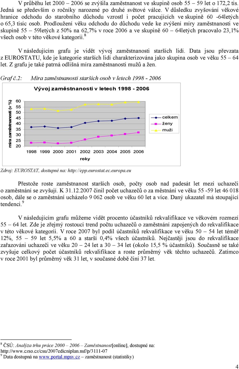 Prodloužení věku odchodu do důchodu vede ke zvýšení míry zaměstnanosti ve skupině 55 59letých z 50% na 62,7% v roce 2006 a ve skupině 60 64letých pracovalo 23,1% všech osob v této věkové kategorii.