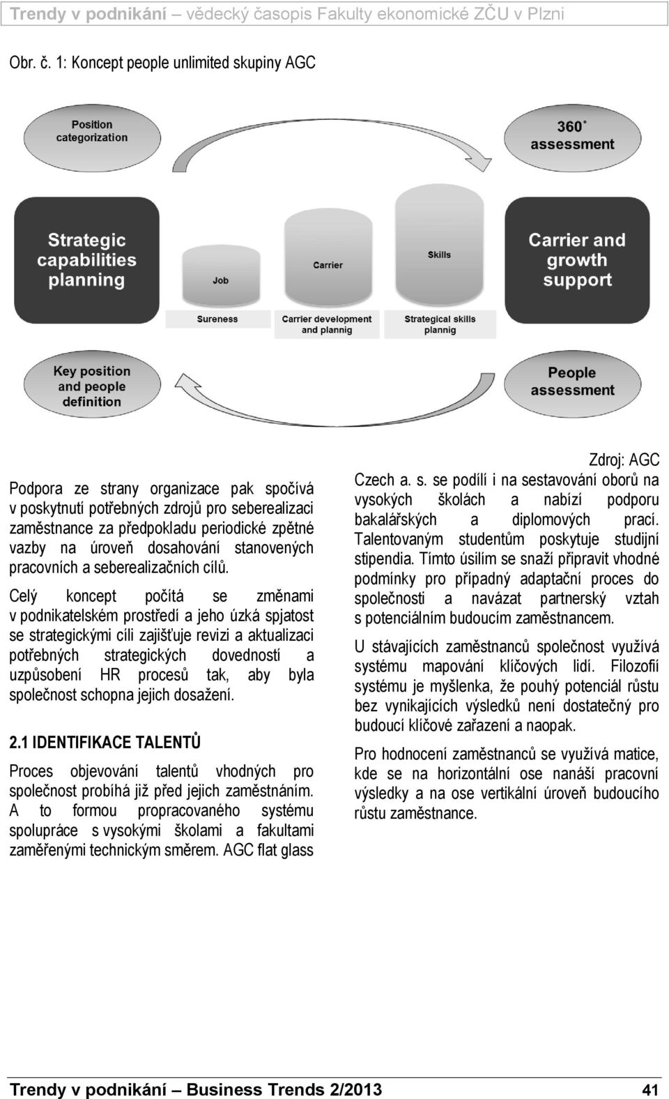 dosahování stanovených pracovních a seberealizačních cílů.