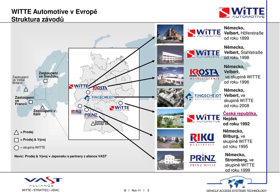Navíc: Prodej & Vývoj v Japonsku s partnery z aliance VAST Německo, Velbert, ve skupině WITTE od roku 1996 Německo, Velbert, ve skupině WITTE od