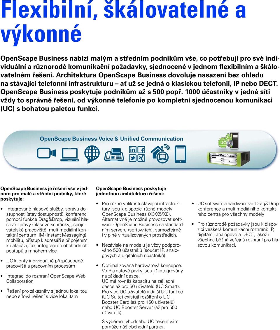 OpenScape Business poskytuje podnikům až s 500 popř. 1000 účastníky v jedné síti vždy to správné řešení, od výkonné telefonie po kompletní sjednocenou komunikaci (UC) s bohatou paletou funkcí.