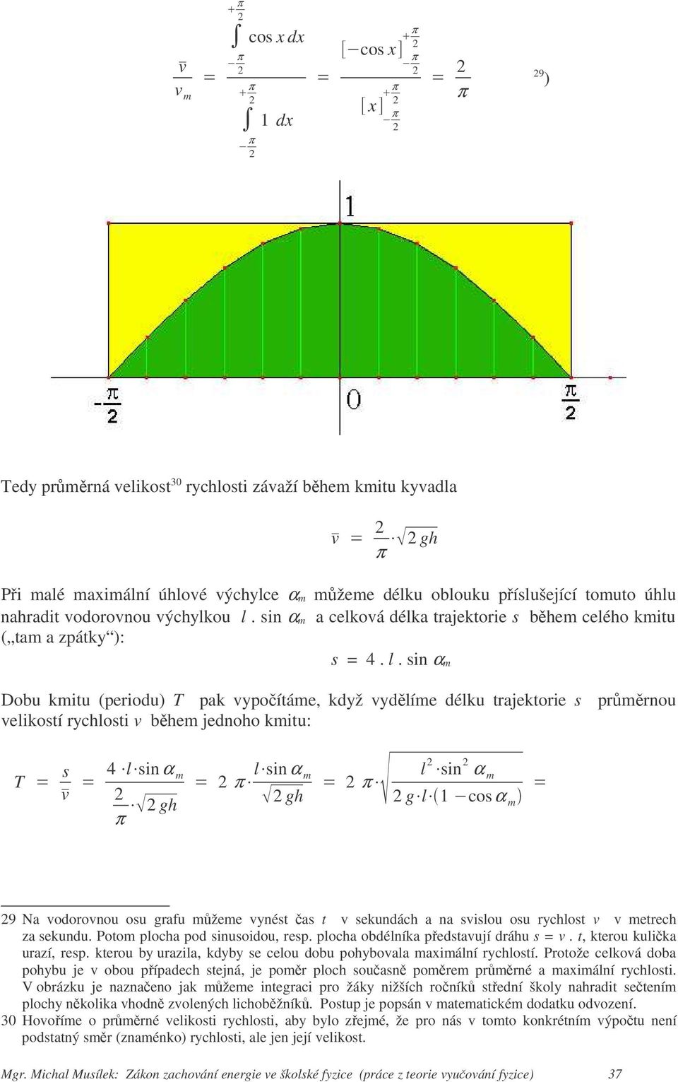 sin α m a celková délka trajektorie s bhem celého kmitu ( tam a zpátky ): s = 4. l.