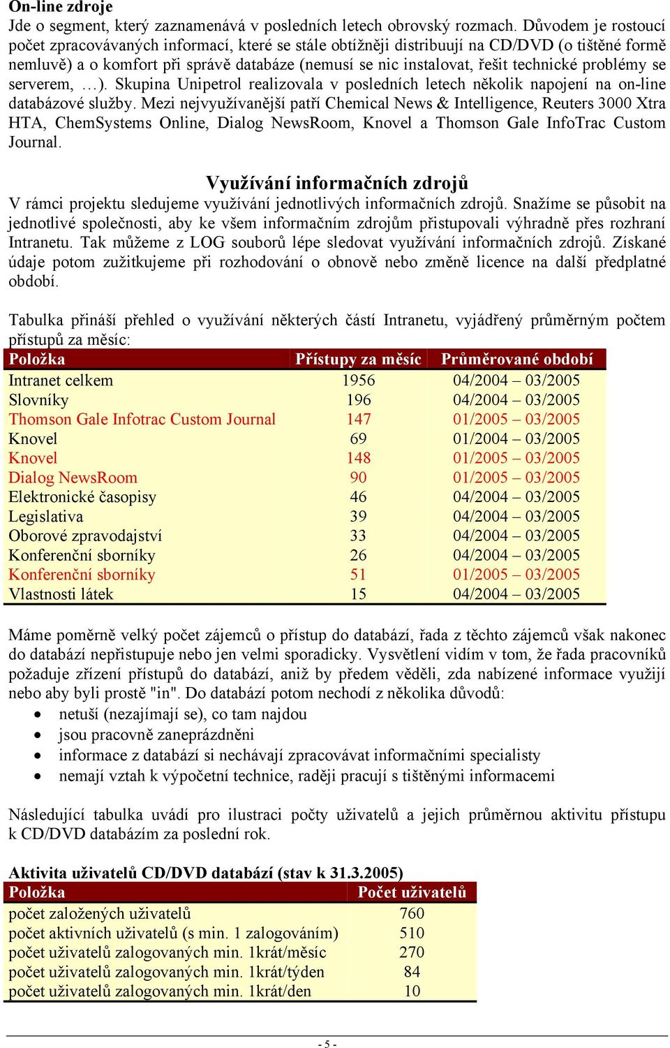 problémy se serverem, ). Skupina Unipetrol realizovala v posledních letech několik napojení na on-line databázové služby.