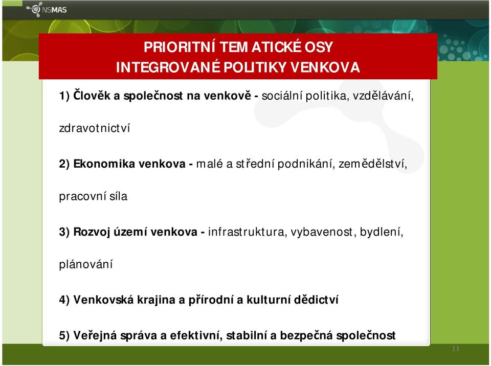 infrastruktura, vybavenost, bydlení, plánování PRIORITNÍ TEMATICKÉ OSY INTEGROVANÉPOLITIKY