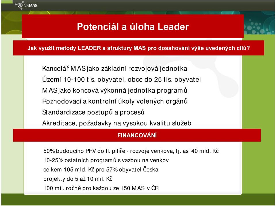 obyvatel MAS jako koncová výkonnájednotka programů Rozhodovacía kontrolníúkoly volených orgánů Standardizace postupů a procesů Akreditace, požadavky