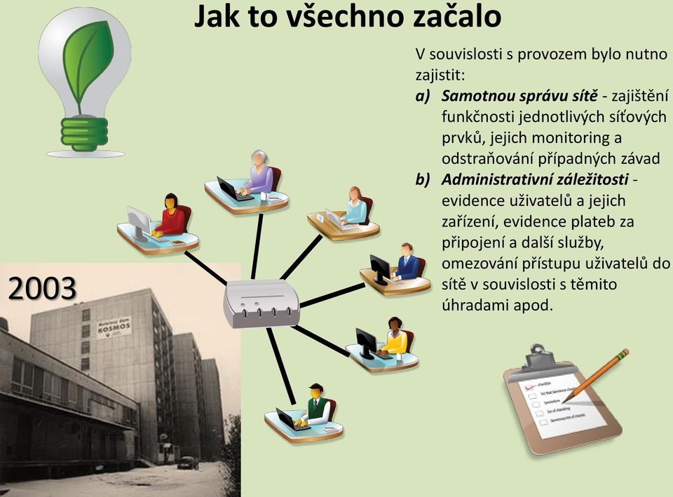 závad b) Administrativní záležitosti - evidence uživatelů a jejich zařízení, evidence plateb za