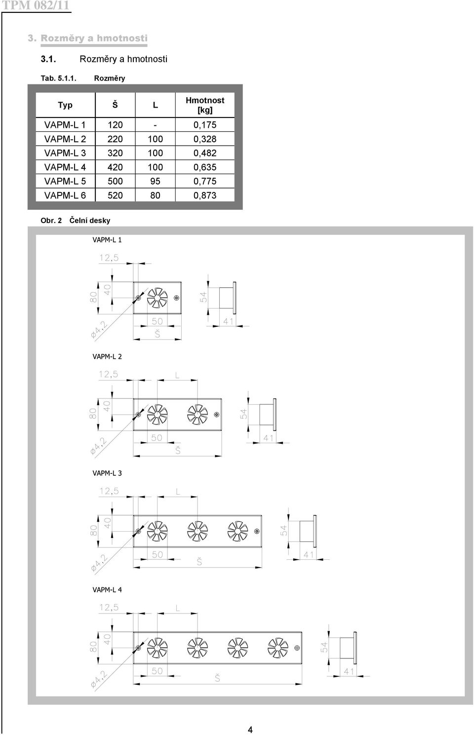 1. Rozměry Typ Š L Hmotnost [kg] VAPM-L 1 120-0,175 VAPM-L 2