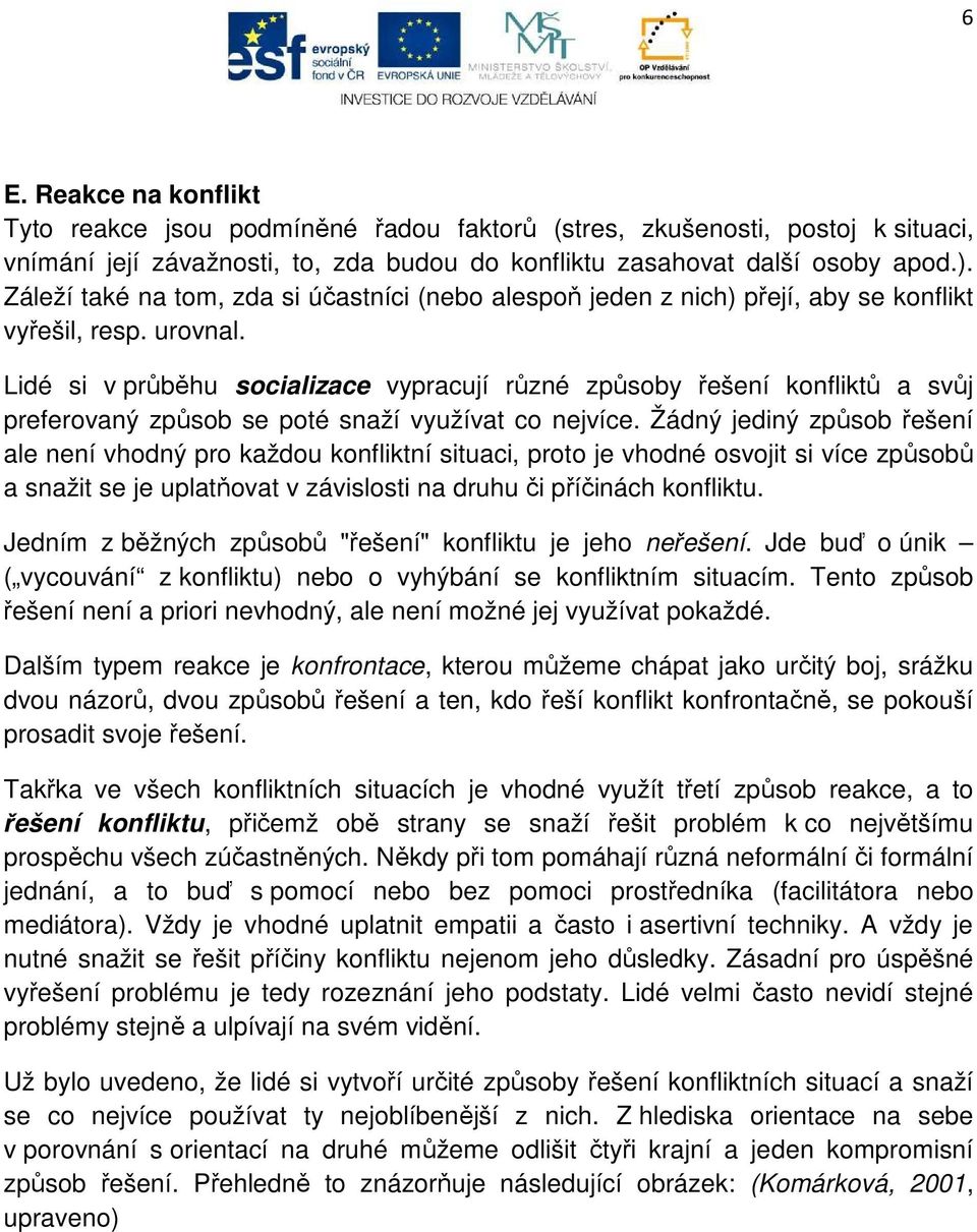 Lidé si v průběhu socializace vypracují různé způsoby řešení konfliktů a svůj preferovaný způsob se poté snaží využívat co nejvíce.