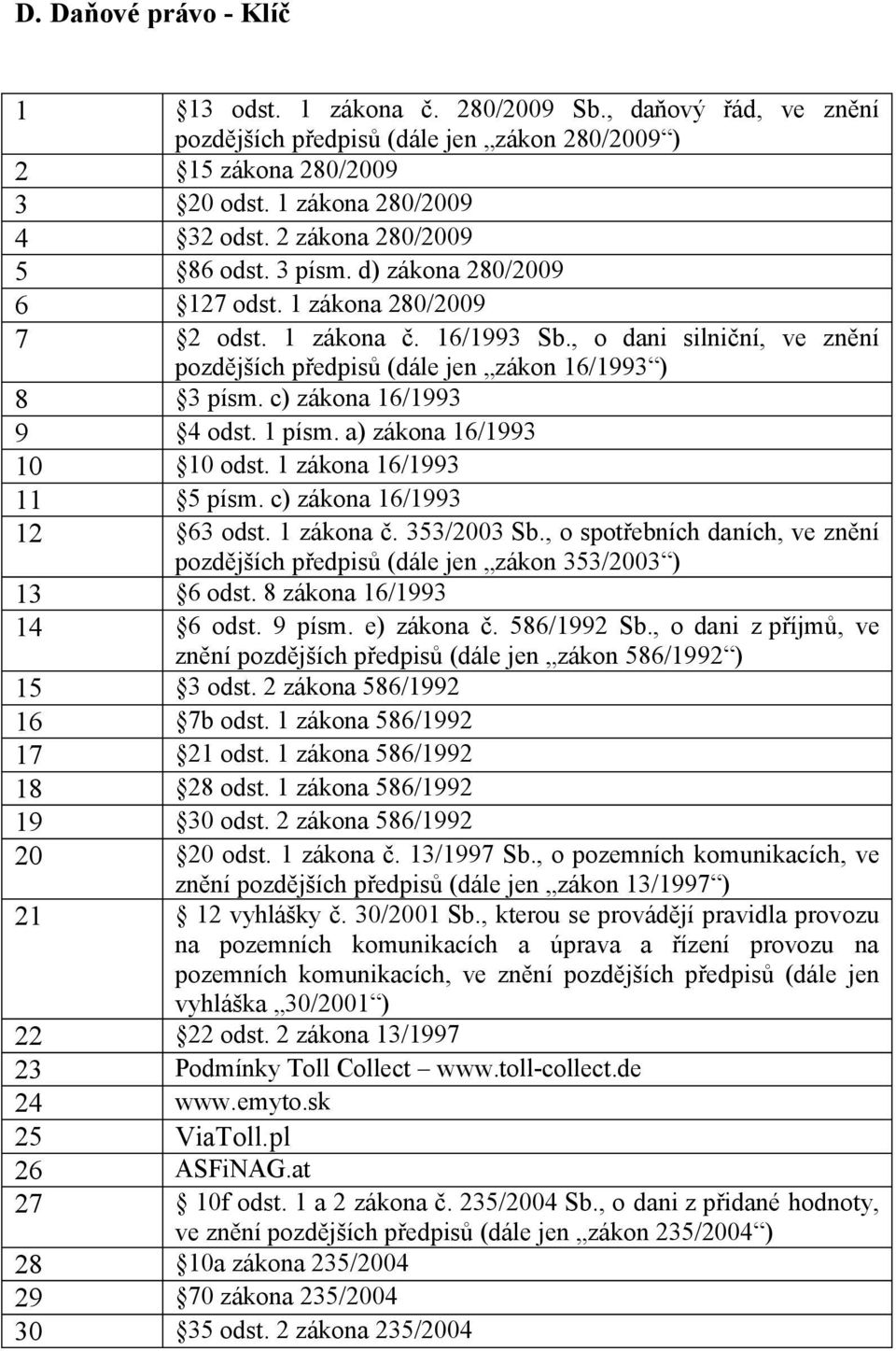 , o dani silniční, ve znění pozdějších předpisů (dále jen zákon 16/1993 ) 8 3 písm. c) zákona 16/1993 9 4 odst. 1 písm. a) zákona 16/1993 10 10 odst. 1 zákona 16/1993 11 5 písm.